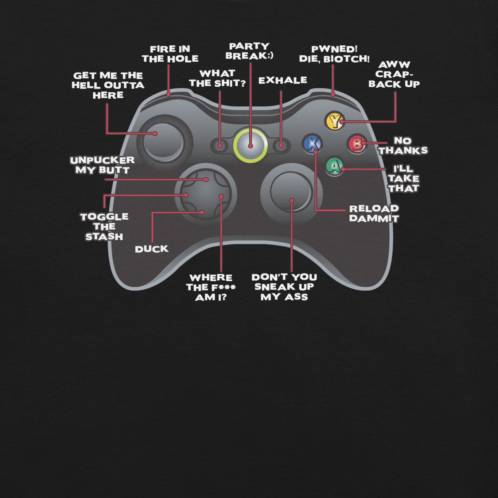 Game Controller How to Play T-Shirt Geek Nerd Advertise to Meta FLOW DESC WRITING Off World Designs